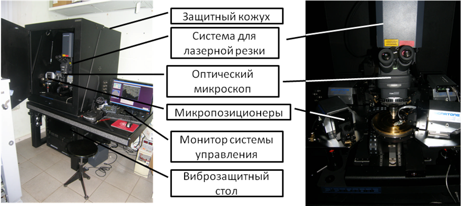 Полуавтоматическая зондовая станция прецизионного позиционирования [458-2010]